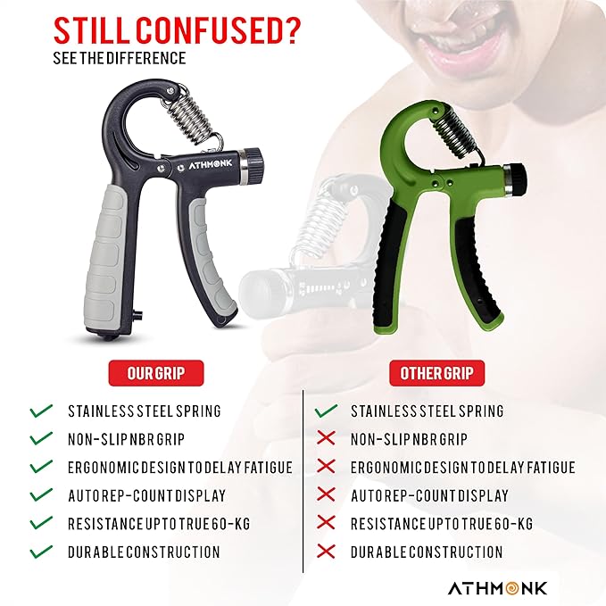 Athmonk Hand Grip Strengthener Gripper With Rep Counter Fingers Exercise Workout - Physiotherapy Paralysis Recovery - Gym Forearm Wrist Arm Wrestling Trainer - Steel Spring - 60 kg Adjustable