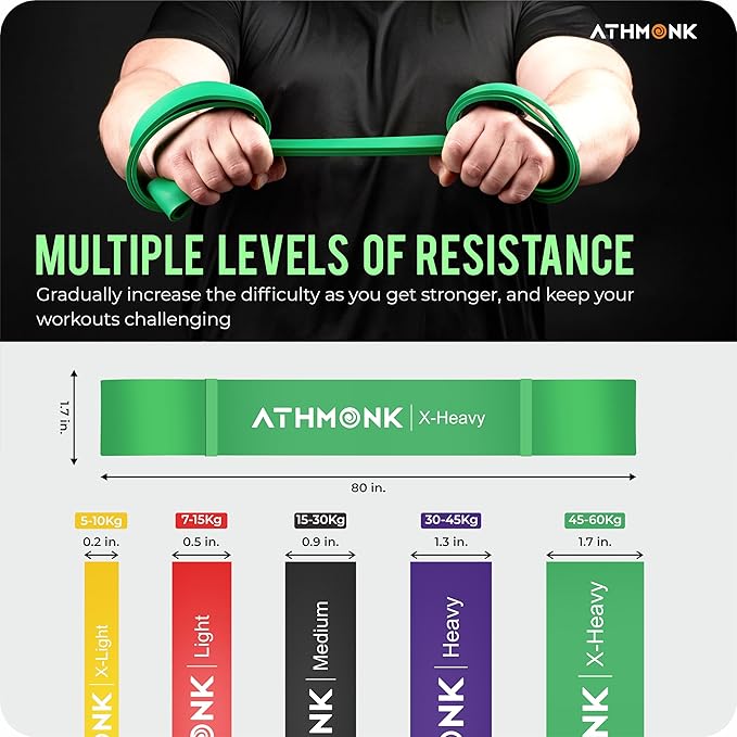 Athmonk Resistance Bands for Workout - Power Loop Exercise Band - Stretch Bands for Workout - Pull Up Band