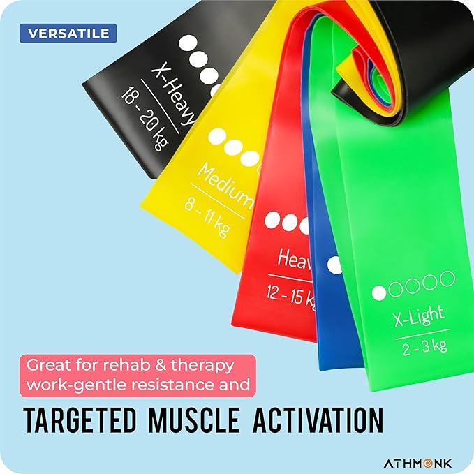 Athmonk Mini Loop Resistance Band for Workout for Men Women - Gym Rubber Elastic Band - Set of 5