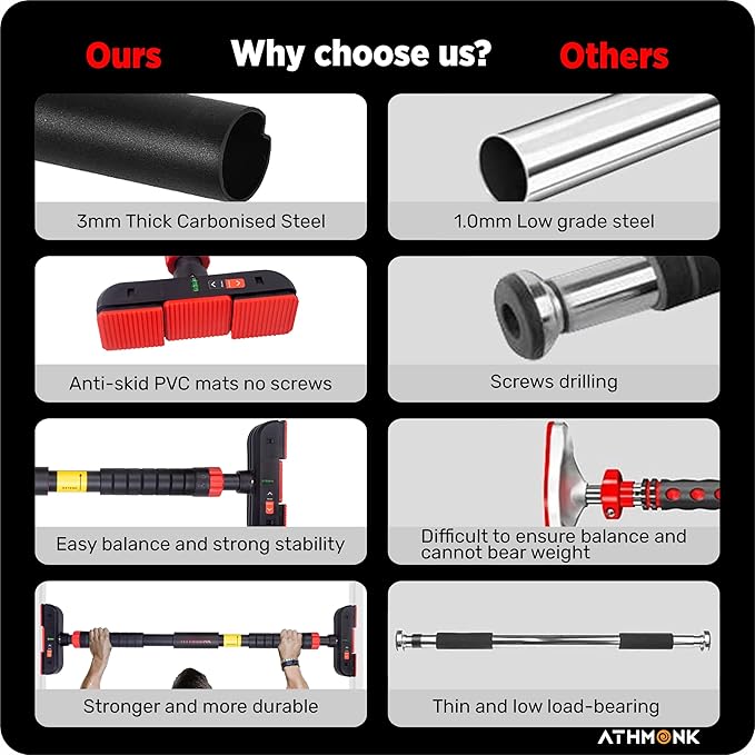 Athmonk No Screw Pull Up Bar Rod for Home Door Mounted - Hanging Exercise Equipment Gym Workout for Men Women - Height Increase Kids - 200kg Load - 75-110 cm Adjustable - Heavy Duty Carbonised Steel