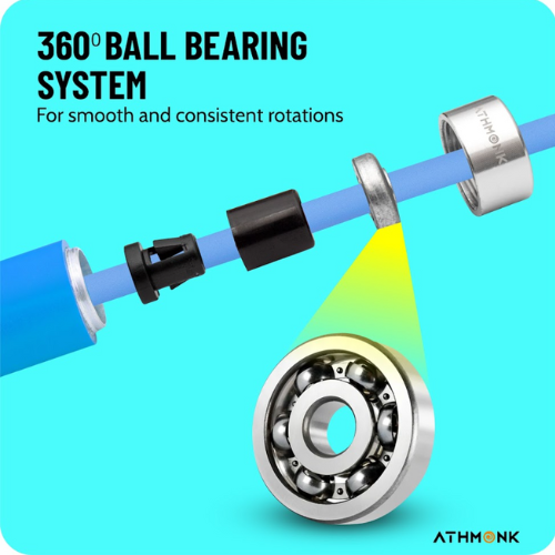 Smooth Rotation Bearing